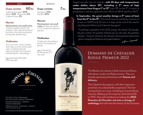 Technische Daten - Domaine de Chevalier 2022 rouge Pessac Leognan